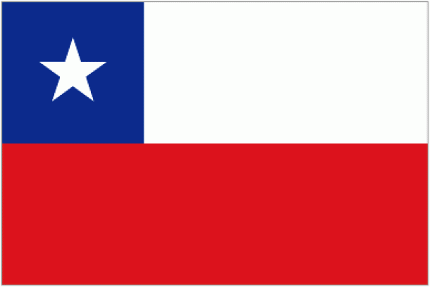 CHILE